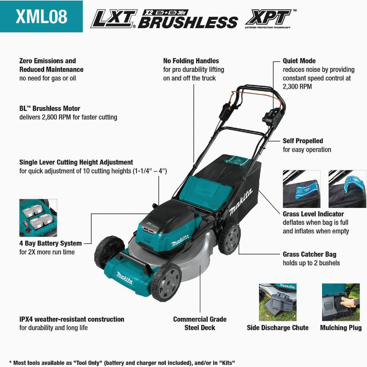 Makita 36v mower hot sale