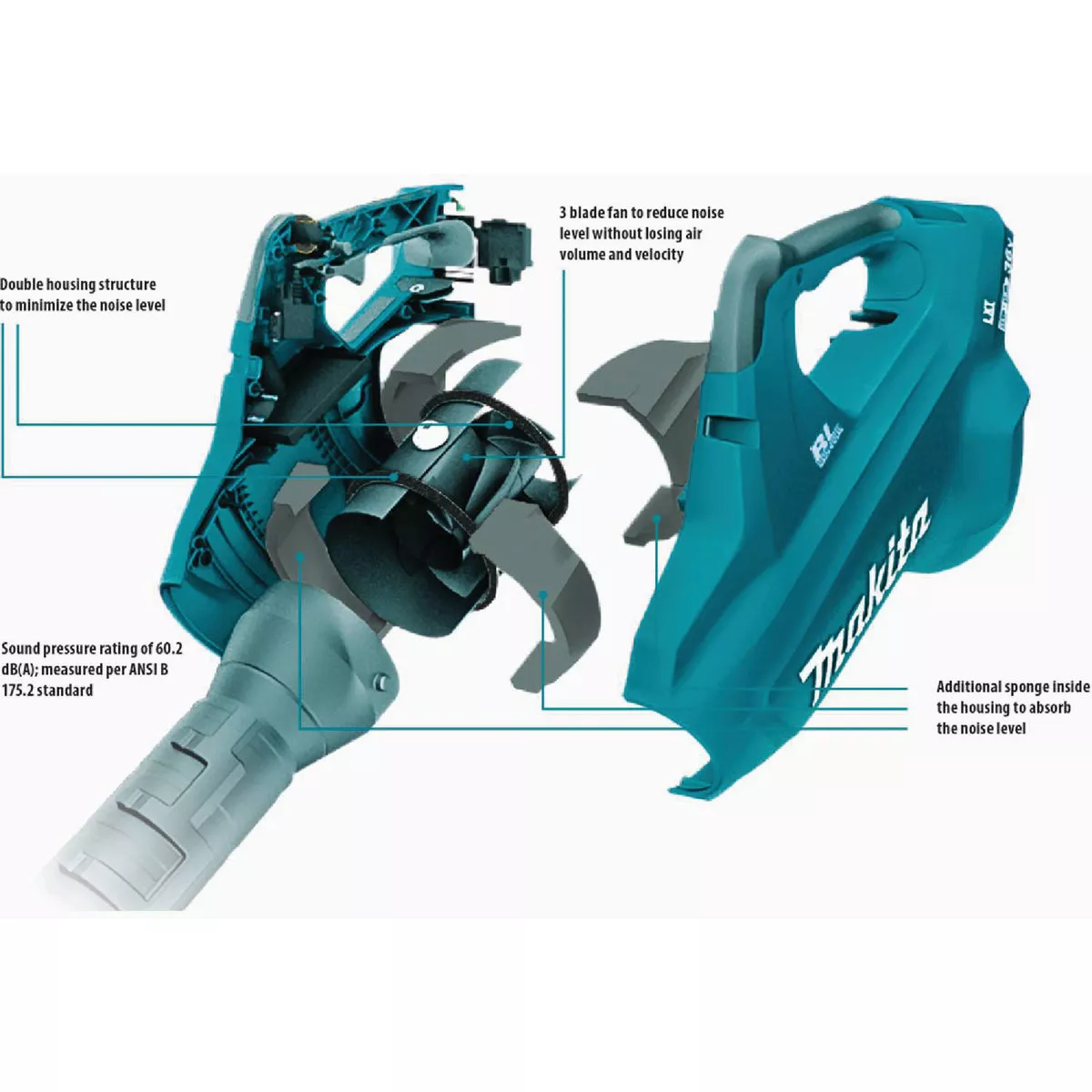 Makita 120 MPH 473 CFM 18V X2 (36V) LXT Lithium-Ion Brushless (5.0Ah) Cordless Blower Kit - photo 23