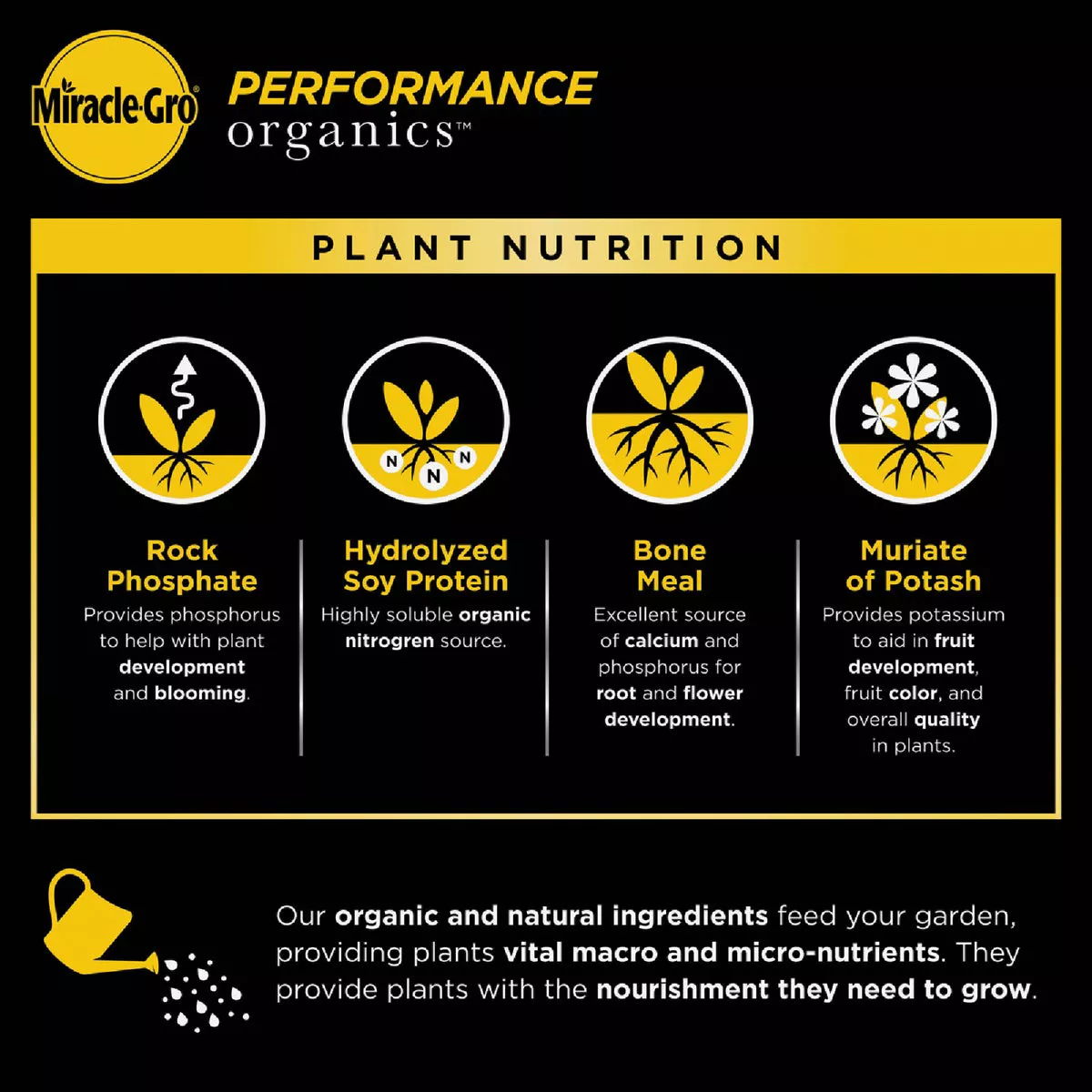 Miracle-Gro Performance Organics 1 Lb. Blooms Plant Nutrition - photo 4