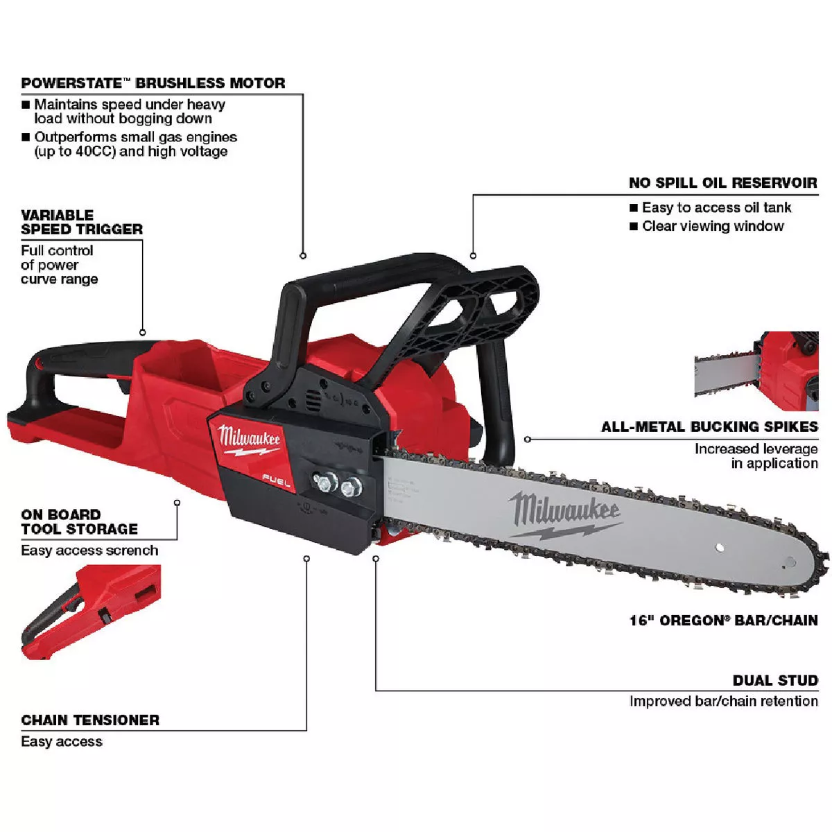 Milwaukee M18 FUEL Brushless 16 In. Cordless Chainsaw (Tool Only) - photo 3
