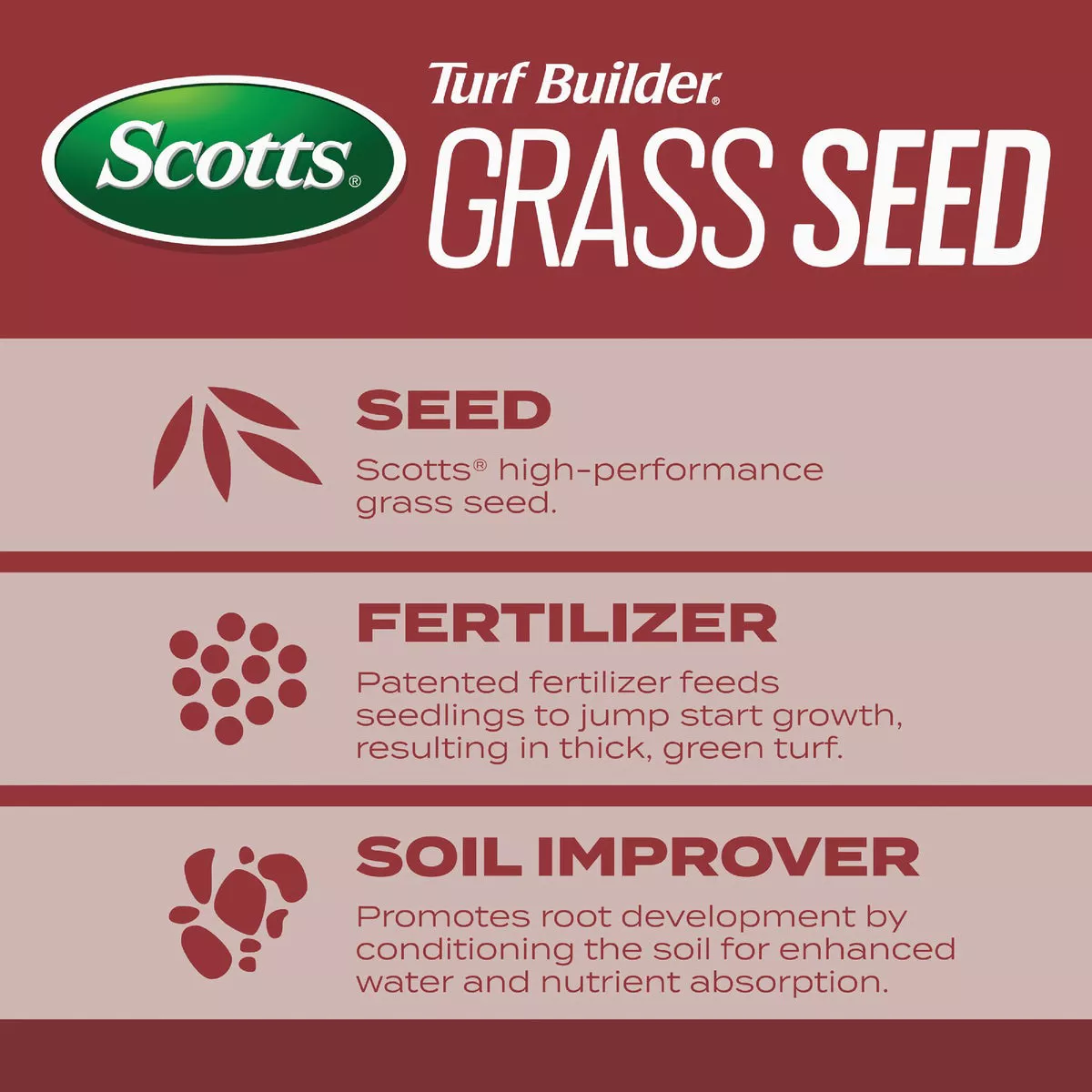 Scotts Turf Builder 2.4 Lb. 200 Sq. Ft. Sunny Mix Grass Seed, Fertilizer, and Soil Improver Combination - photo 3