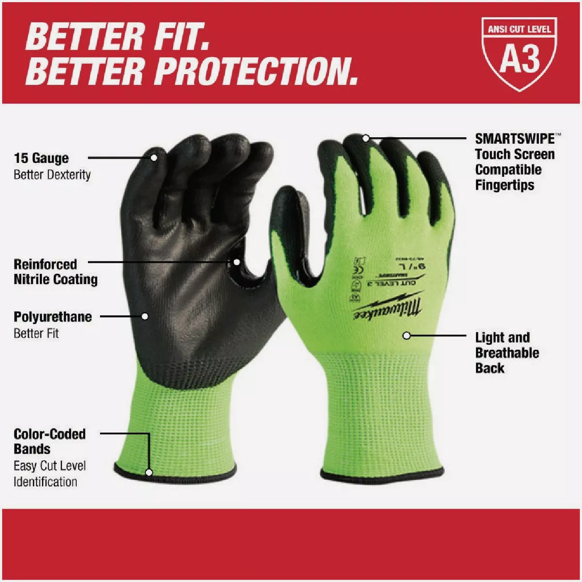 Milwaukee Unisex Medium Cut Level 3 High Vis Polyurethane Dipped Glove - photo 2