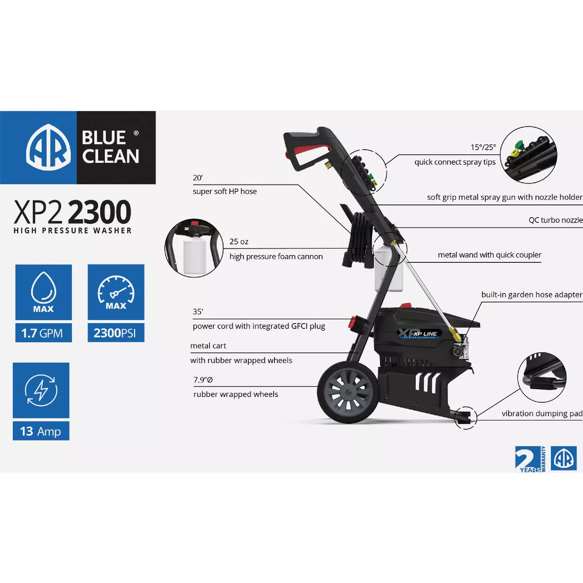 AR Blue Clean 2300 psi 1.7 GPM Cold Water Electric Pressure Washer - photo 10