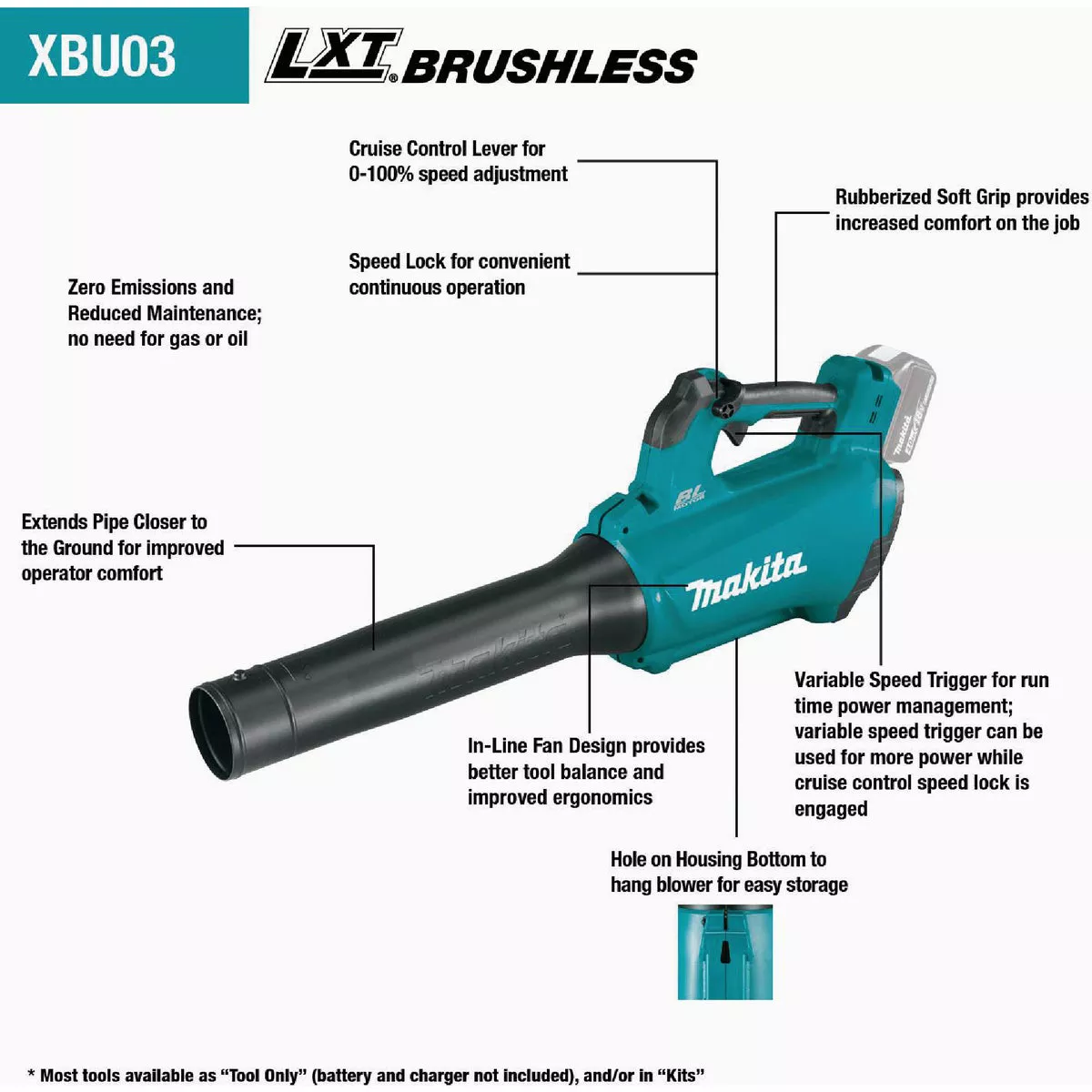 Makita 116 MPH 459 CFM 18V LXT Lithium-Ion Brushless Cordless Blower (Tool Only) - photo 10