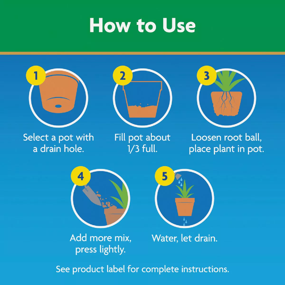 Miracle-Gro Moisture Control 2 Cu. Ft. Potting Mix - photo 3