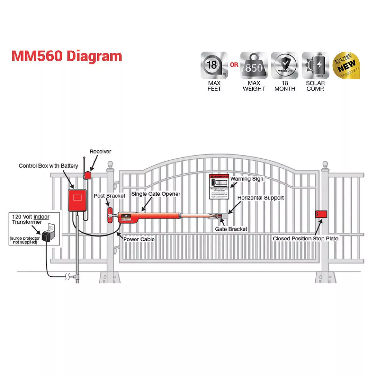 Mighty Mule MM571W 18 Ft. 850 Lb. Heavy-Duty Single Gate Opener Kit - photo 4
