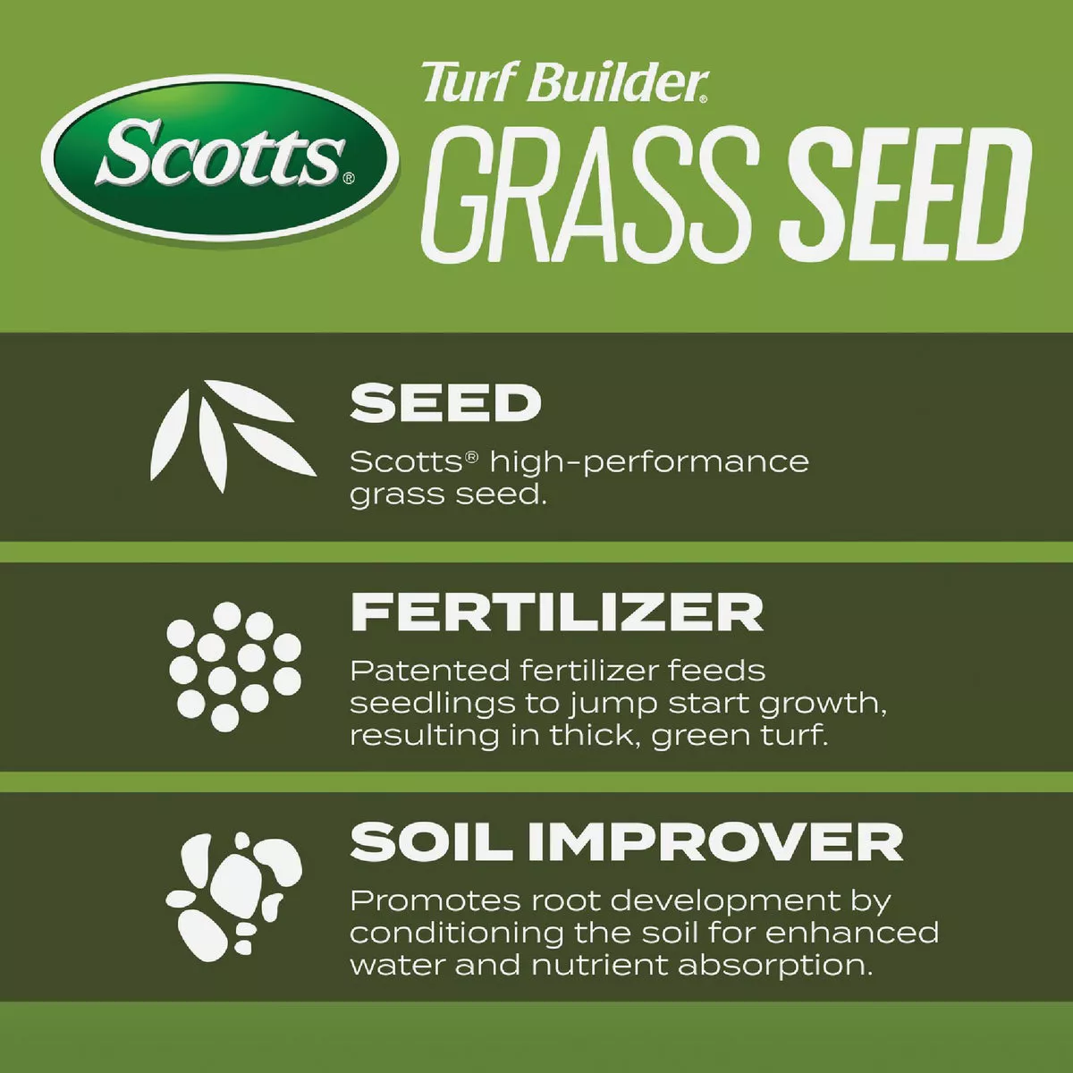 Scotts Turf Builder 5.6 Lb. 465 Sq. Ft. Tall Fescue Mix Grass Seed, Fertilizer, and Soil Improver Combination - photo 8
