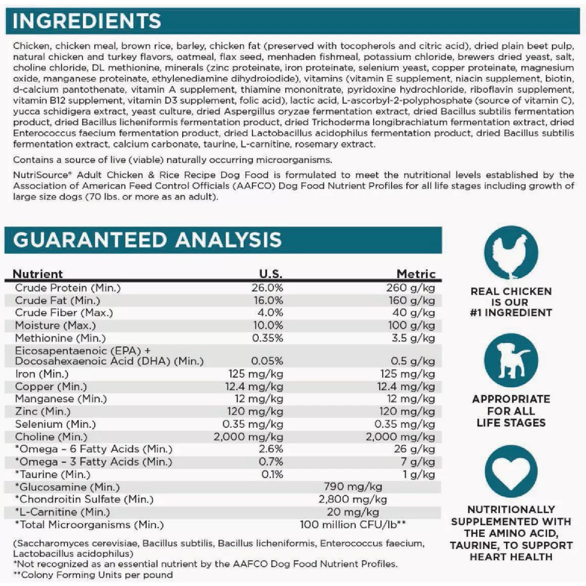 NutriSource 4 Lb. Chicken & Rice Recipe Dog Food - photo 6