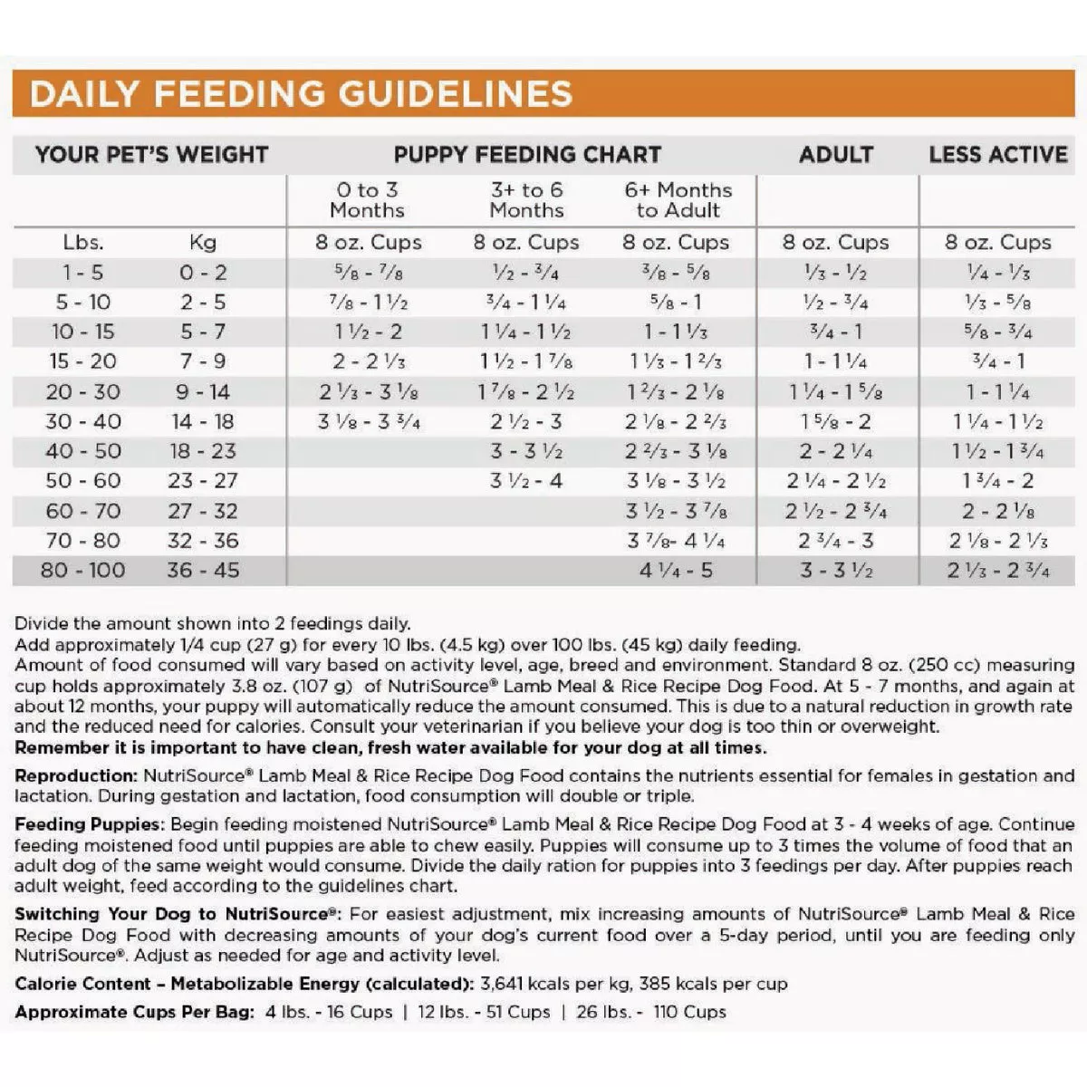 NutriSource 4 Lb. Lamb Meal & Rice Recipe Dog Food - photo 2