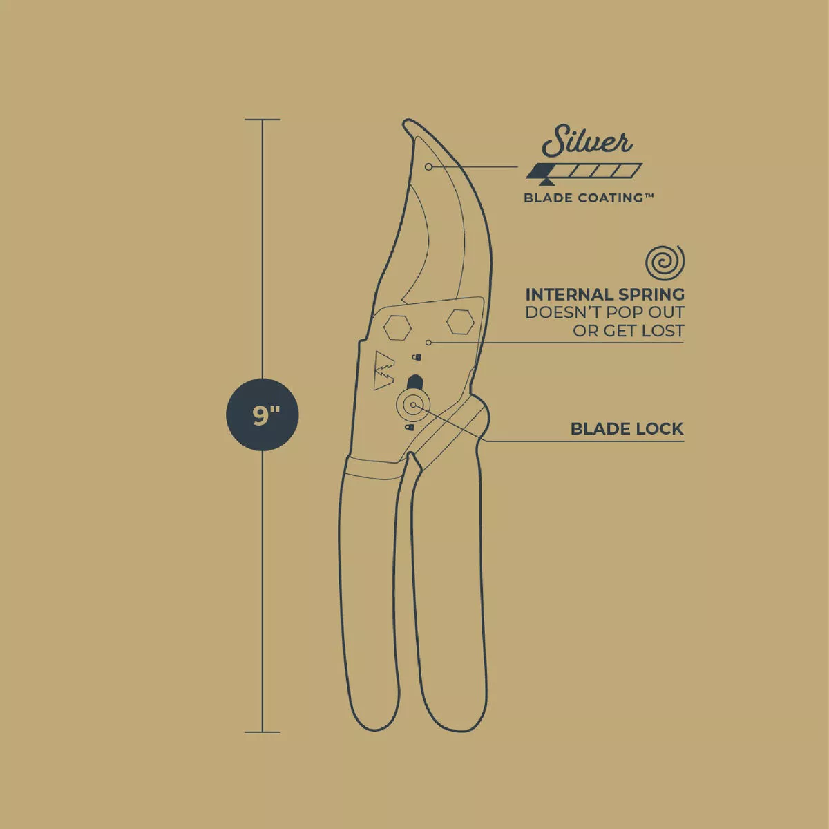Woodland 8.63 In. Regular Duty Bypass Pruner - photo 7