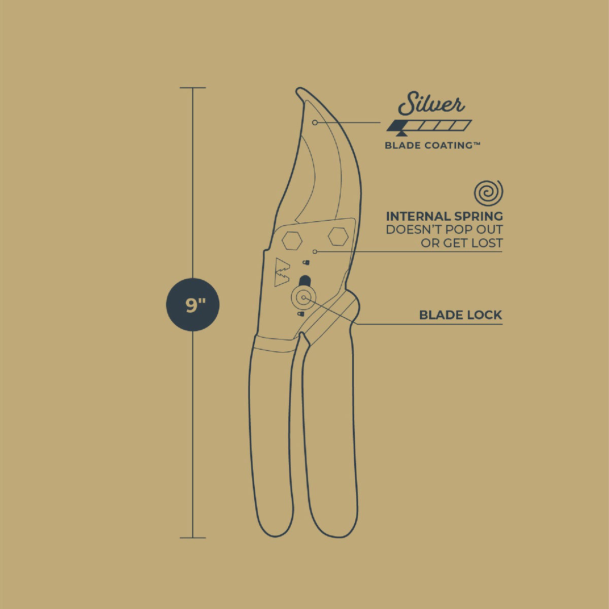 Regular Duty Bypass Pruner