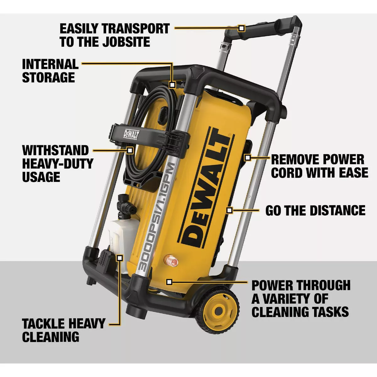Dewalt AC 3000 PSI Pressure Washer | Do it Best