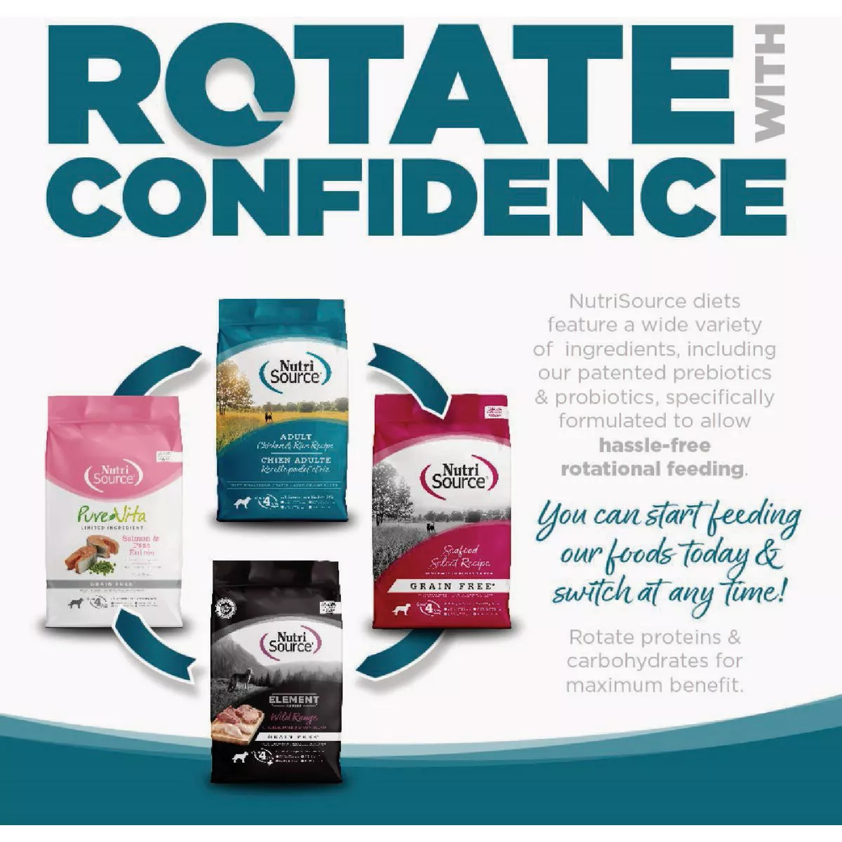 NutriSource 4 Lb. Beef & Rice Recipe Dog Food - photo 6