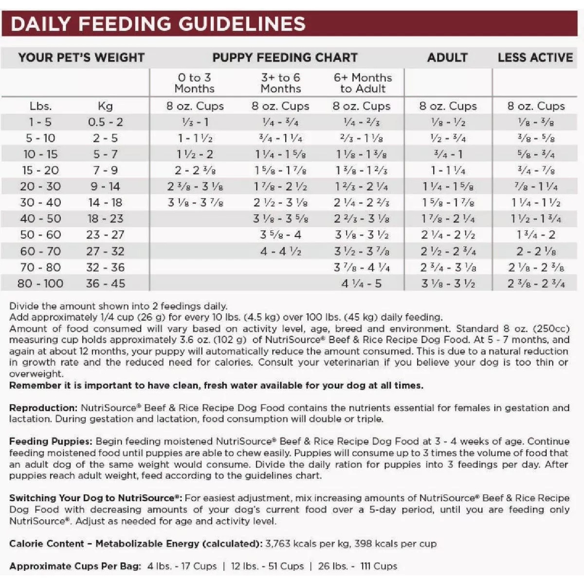 NutriSource 4 Lb. Beef & Rice Recipe Dog Food - photo 3
