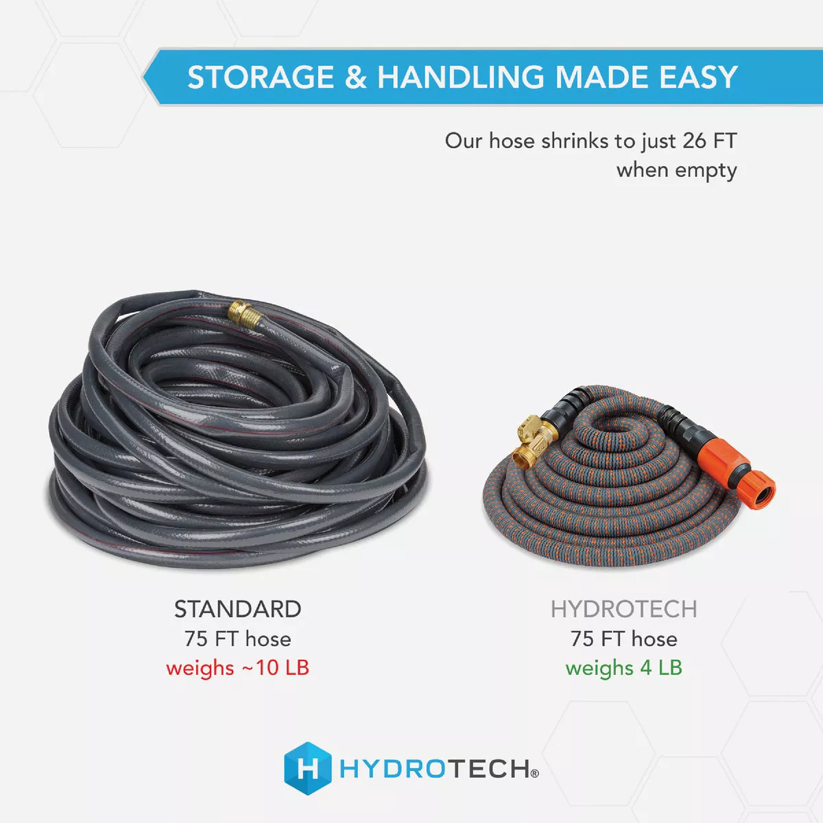 Hydrotech 5/8 In. x 75 Ft. Expandable Burst Proof Hose - Orange - photo 4
