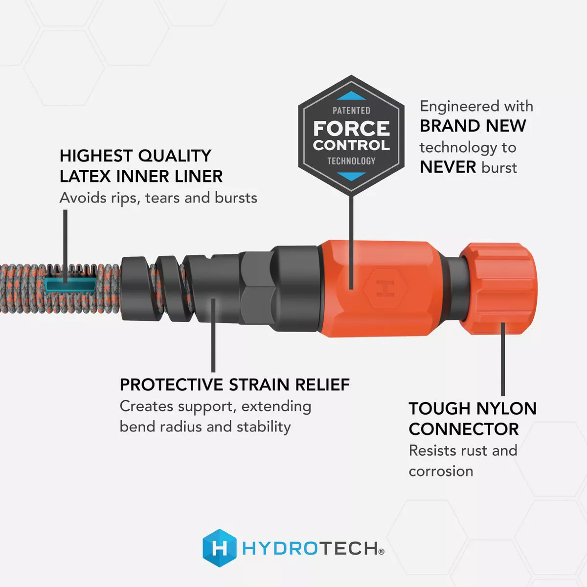 Hydrotech 5/8 In. x 75 Ft. Expandable Burst Proof Hose - Orange - photo 2