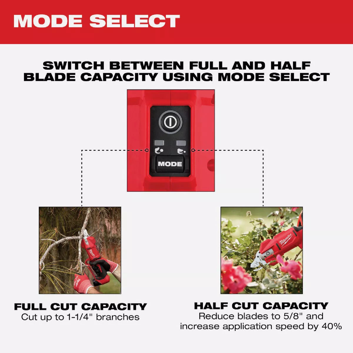 Milwaukee M12 Brushless Cordless Pruning Shears Kit with 2.0 Ah Battery & Charger - photo 8