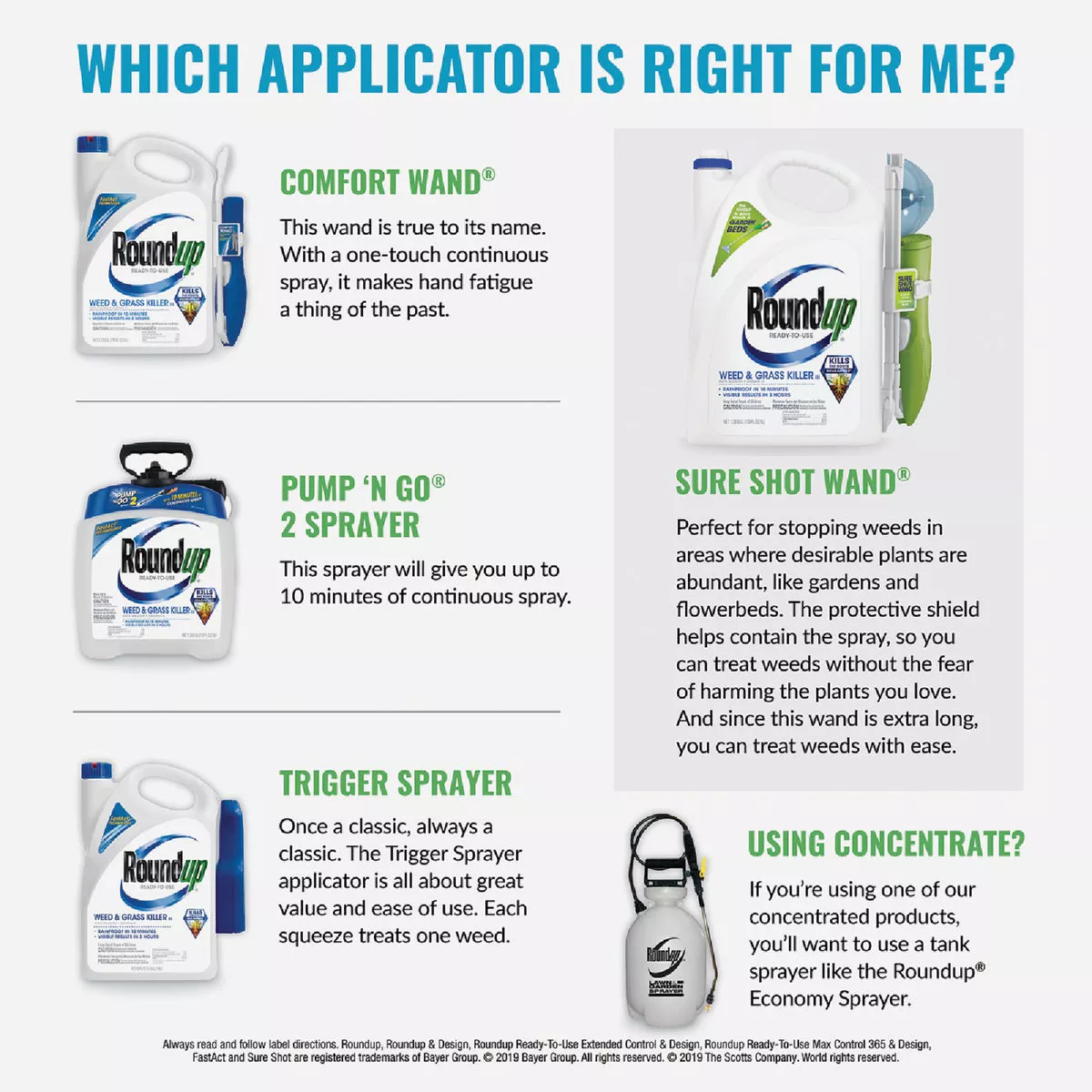 Roundup Extended Control Pump 'N Go 1.33 Gal. Ready-To-Use Wand Sprayer Weed & Grass Killer Plus Weed Preventer II - photo 4