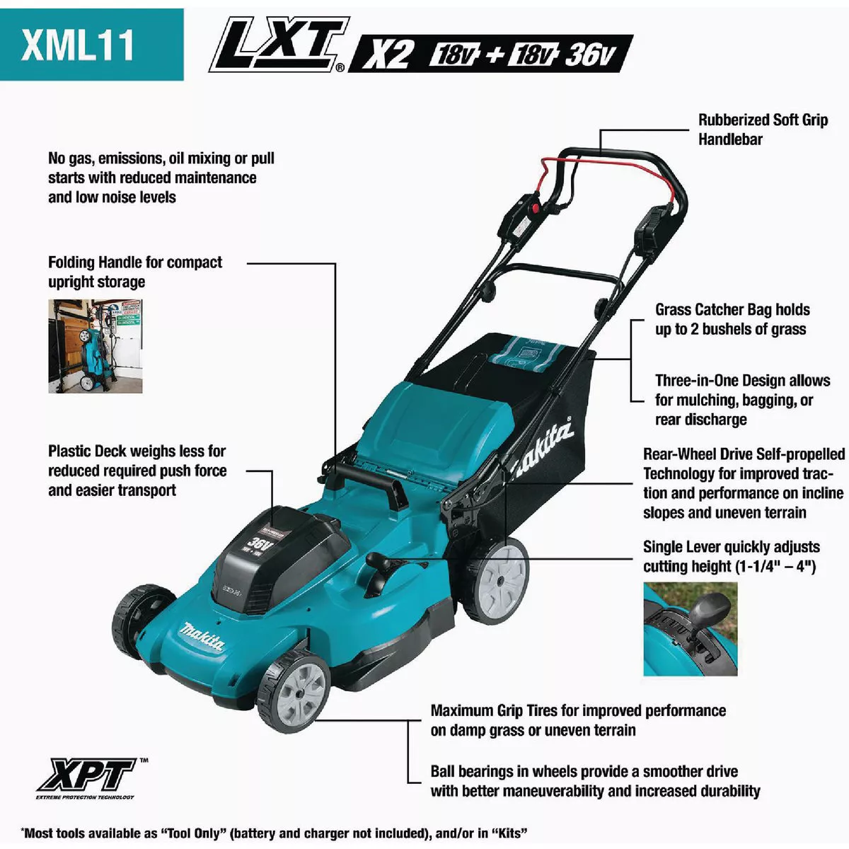 Makita 36V (18V X2) LXT 21 In. Self-Propelled Lawn Mower Kit with (4) 5.0 Ah Batteries - photo 22