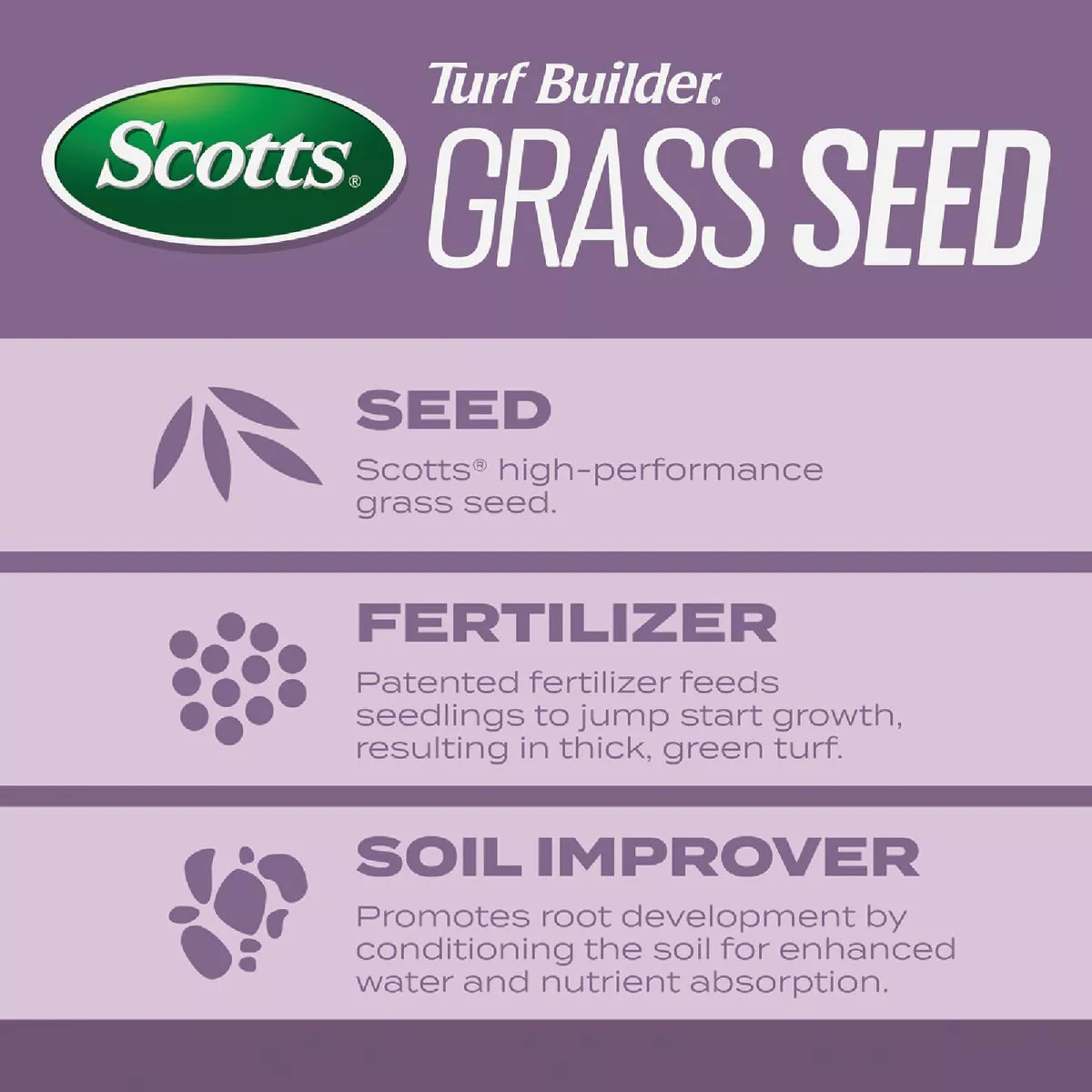 Scotts Turf Builder 5.6 Lb. 700 Sq. Ft. Perennial Ryegrass Mix Grass Seed, Fertilizer, and Soil Improver Combination - photo 3