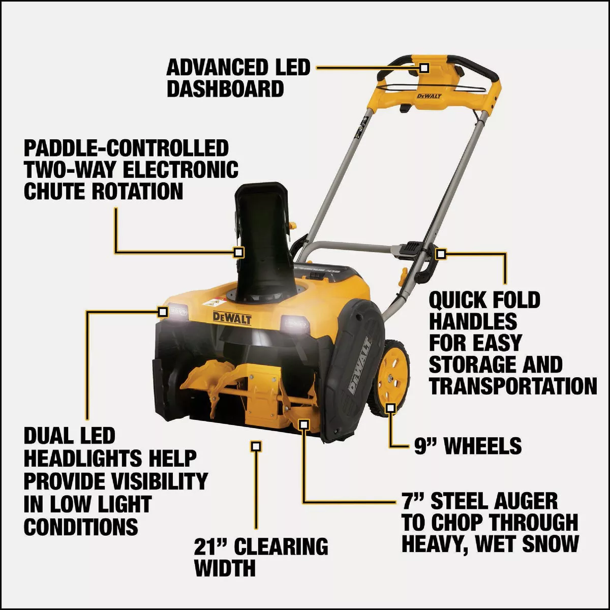 DeWalt 1-Stage Push Snow Thrower Kit with (2) FLEXVOLT 12.0 Ah Batteries & (2) Chargers - photo 4