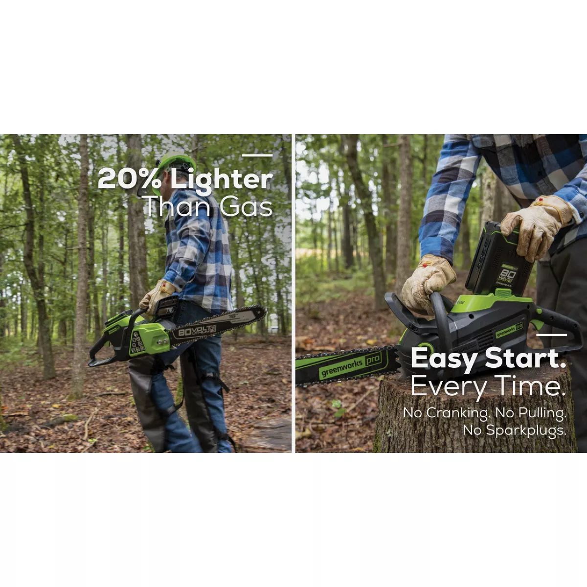 Greenworks 80V 16 In. 2kW Brushless Chainsaw with 4.0 Ah Battery & Charger - photo 4