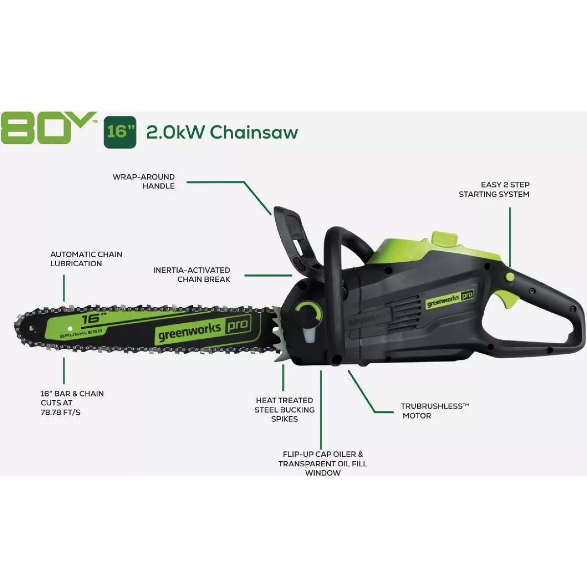 Greenworks 80V 16 In. 2kW Brushless Chainsaw with 4.0 Ah Battery