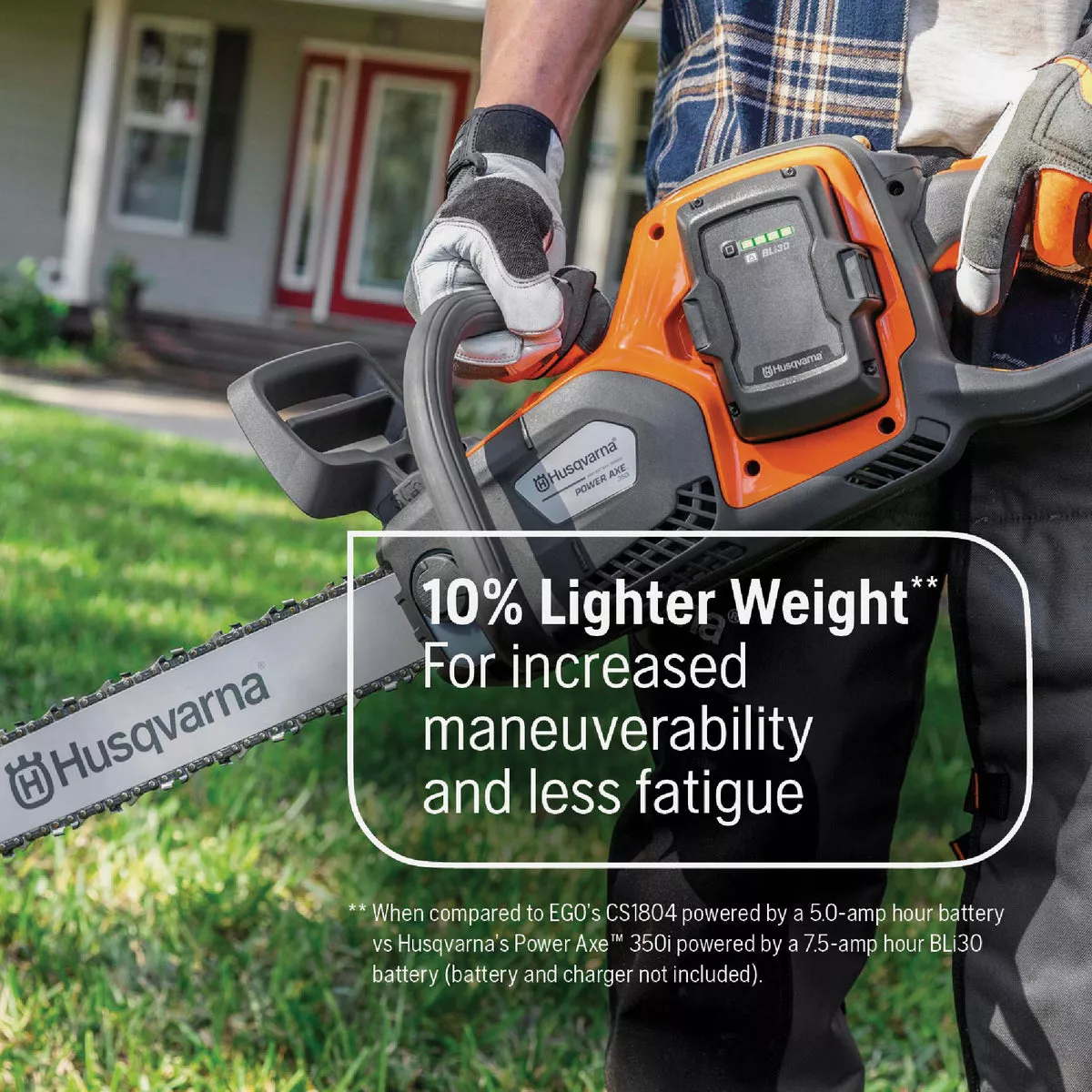 Husqvarna 350i Power Axe 18 In. Battery Chainsaw Kit - photo 5