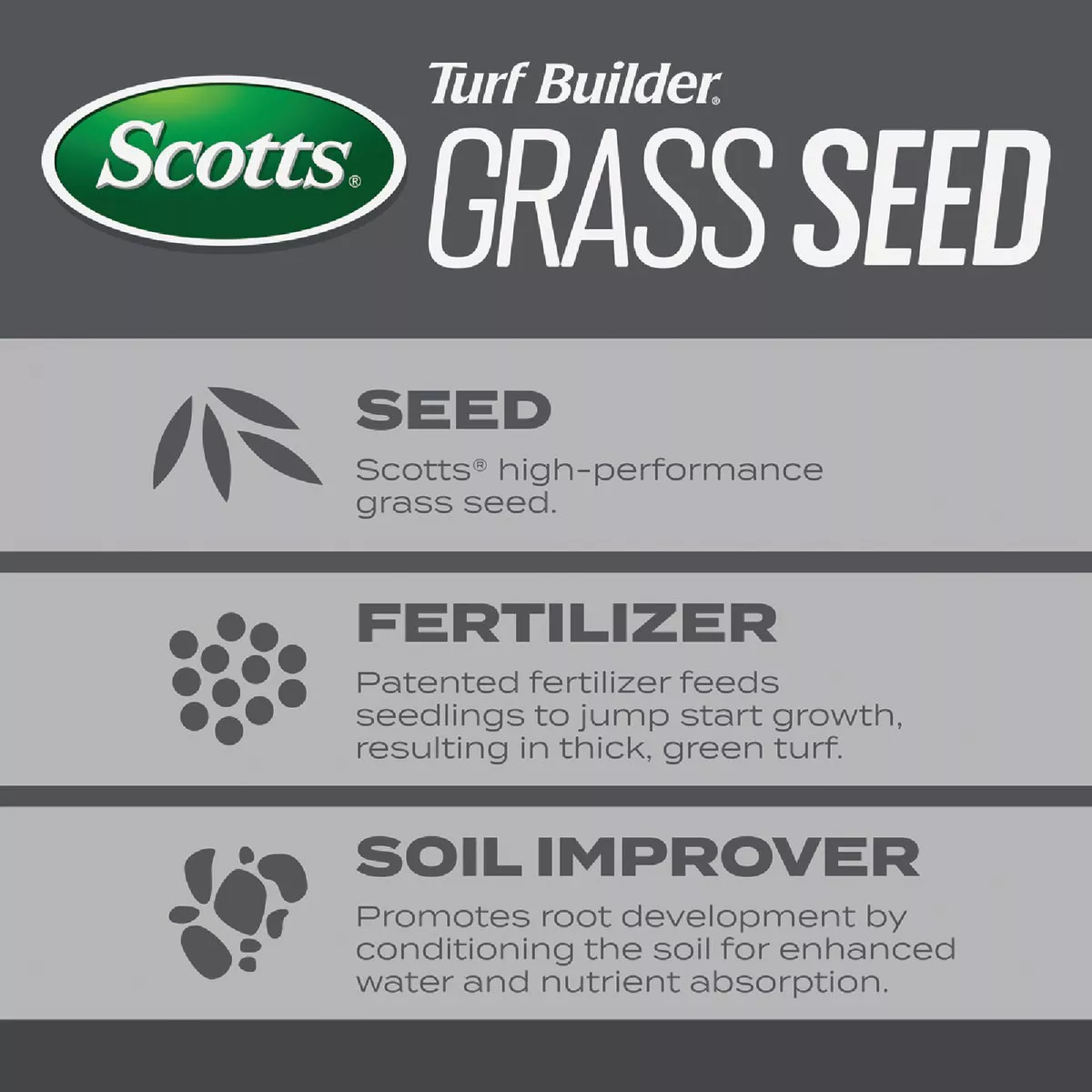 Scotts Turf Builder 2.4 Lb. 200 Sq. Ft. Pacific Northwest Mix Grass Seed, Fertilizer, and Soil Improver Combination - photo 3