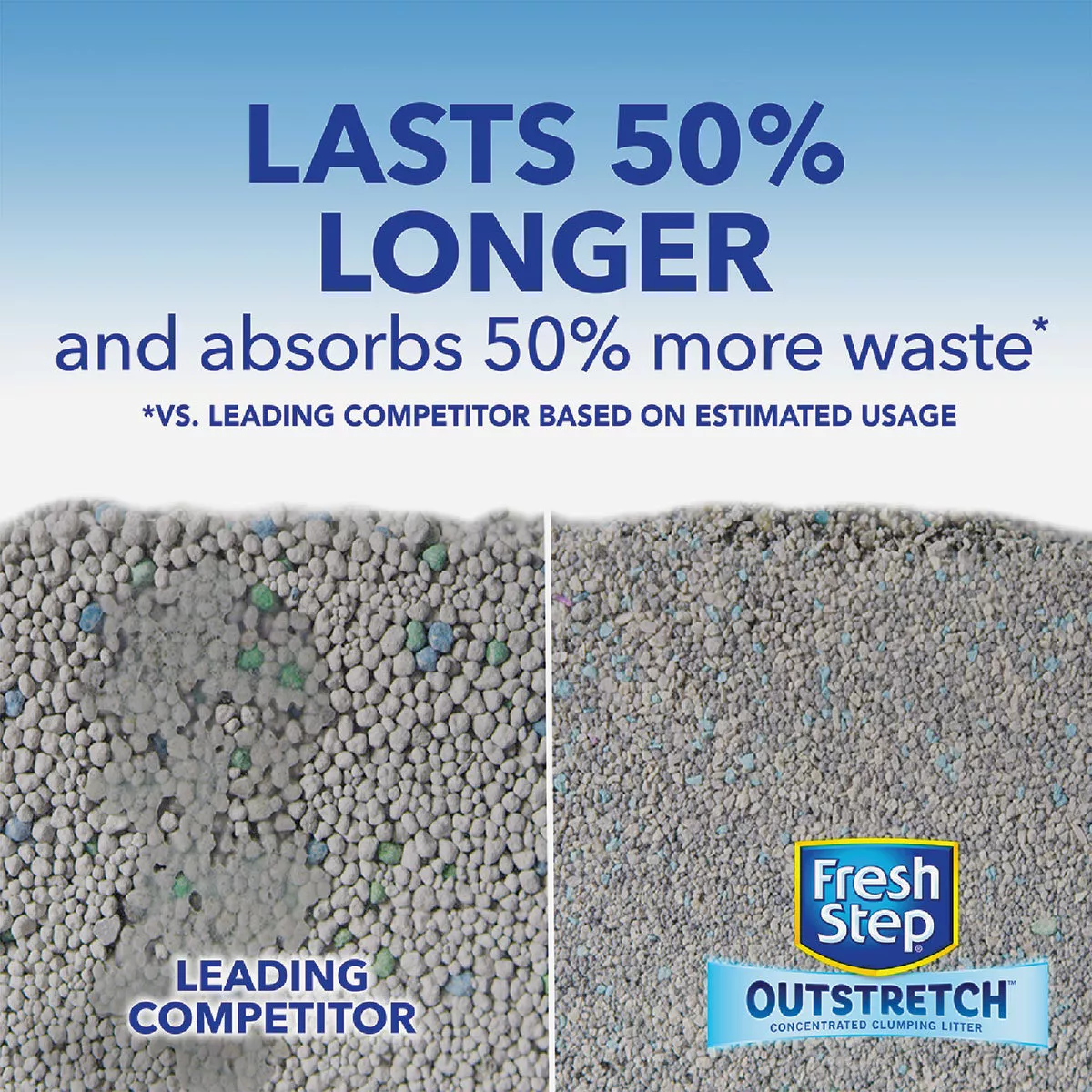 Fresh Step Outstretch 19 Lb. Concentrated Clumping Cat Litter - photo 7