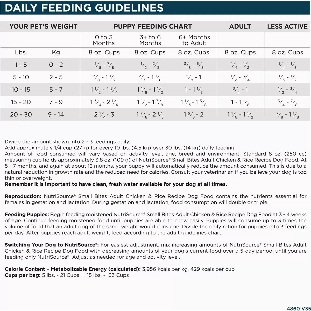 NutriSource 4 Lb. Chicken & Rice Recipe Small Bites Dog Food - photo 6