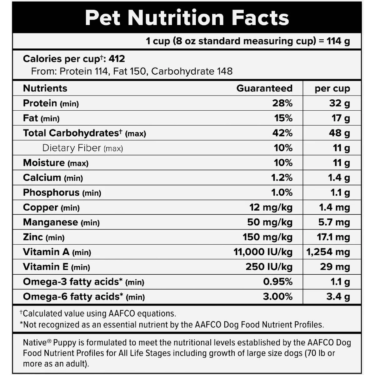 Native Puppy Performance Nutrition 40 Lb. Dry Dog Food - photo 6