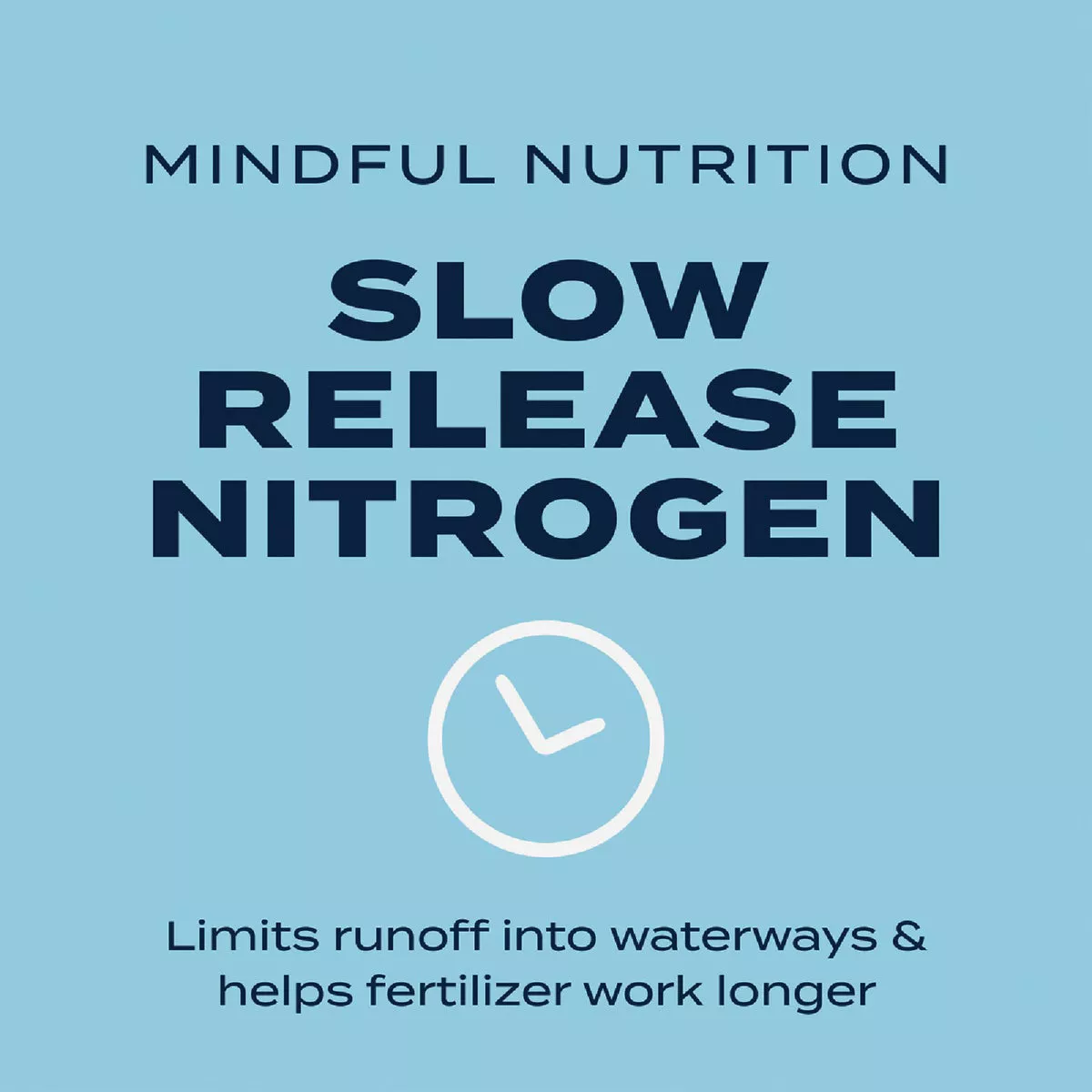 Scotts Turf Builder 16.17 Lb. 7000 Sq. Ft. Long Island Lawn Food - photo 4