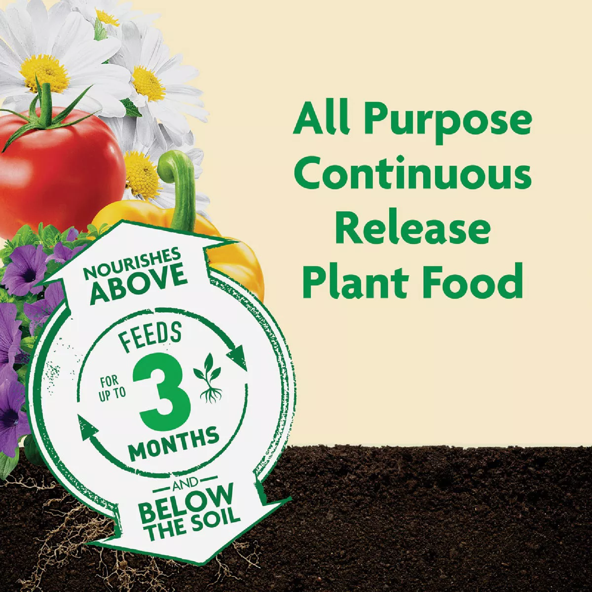 Miracle-Gro Shake 'n Feed 8 Lb. All Purpose Plant Food - photo 2