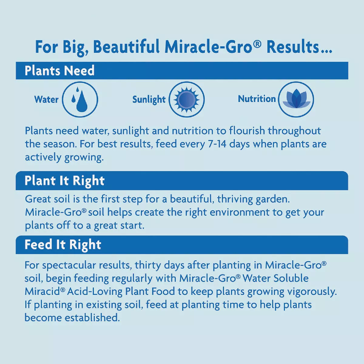 Miracle-Gro Miracid 4 Lb. Water Soluble Acid-Loving Plant Food - photo 4
