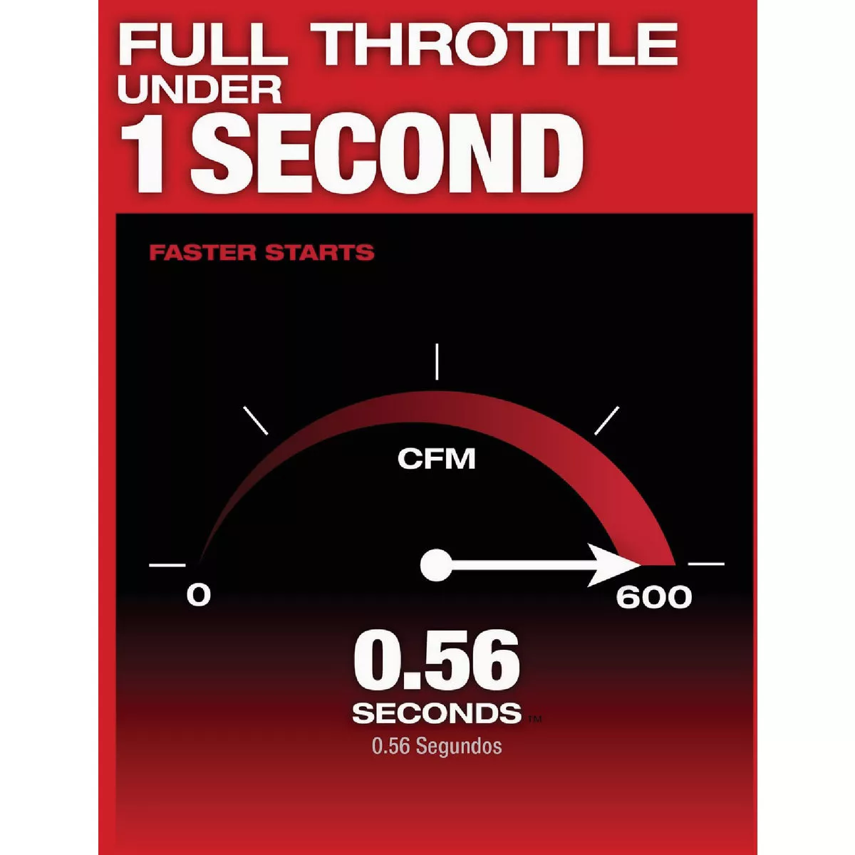 Milwaukee M18 FUEL Brushless Dual Battery Cordless Blower (Tool Only) - photo 3