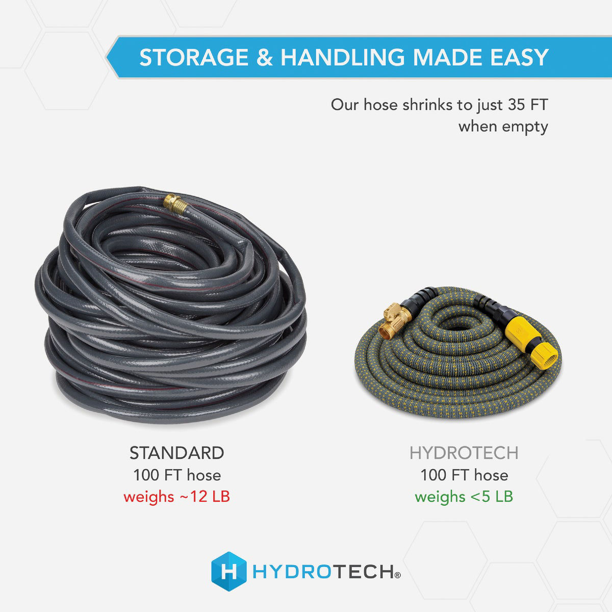 5 8 x 100 hydrotech expandable hose