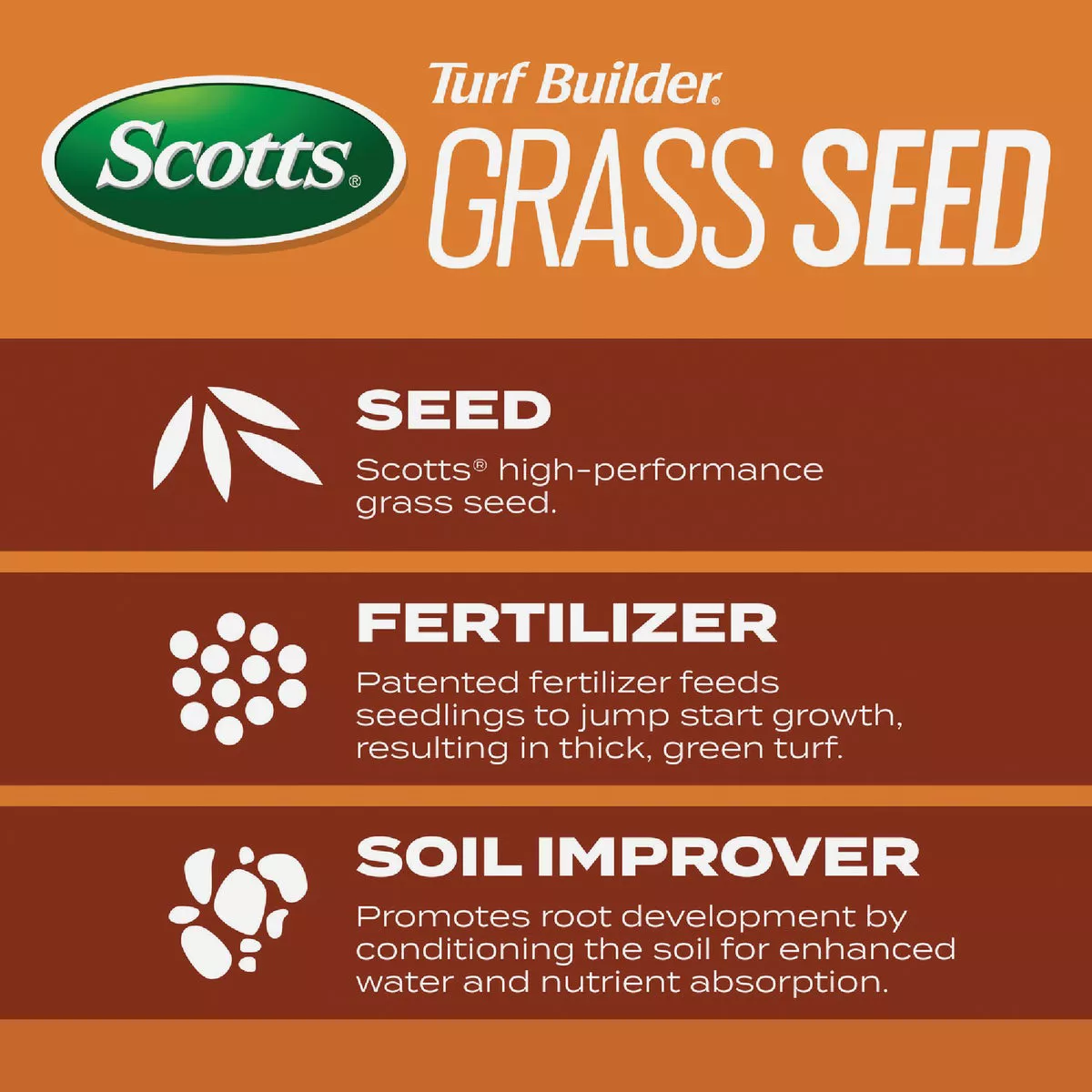 Scotts Turf Builder 4 Lb. 1330 Sq. Ft. Bermudagrass Grass Seed, Fertilizer, and Soil Improver Combination - photo 8
