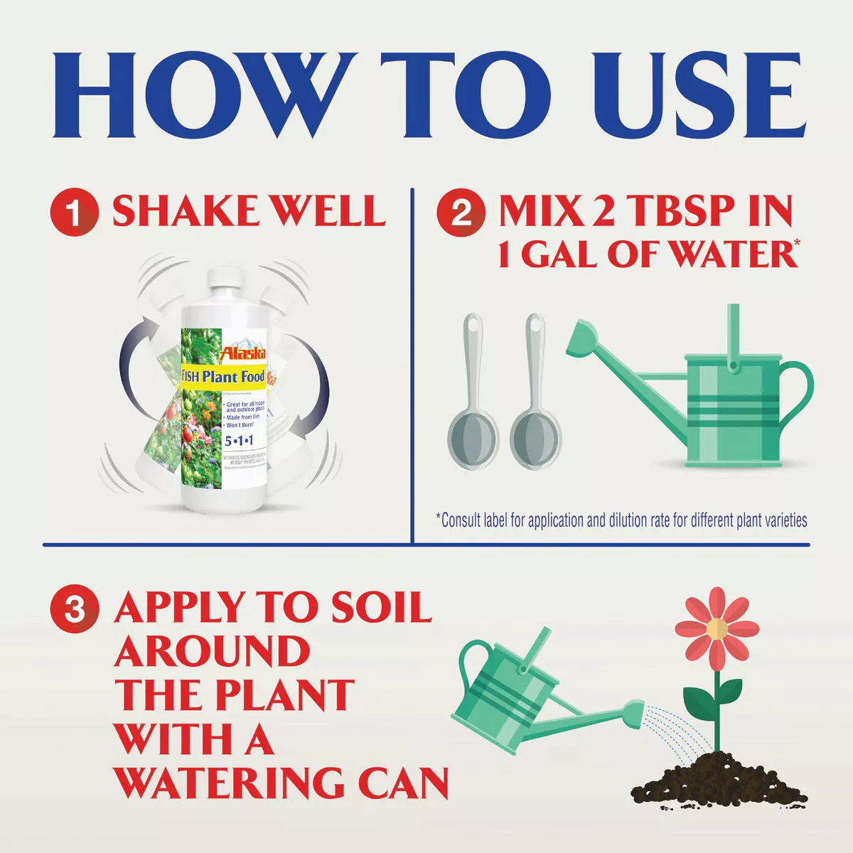 Alaska 1 Gal. 5-1-1 Organic Concentrate Liquid Plant Food - photo 3