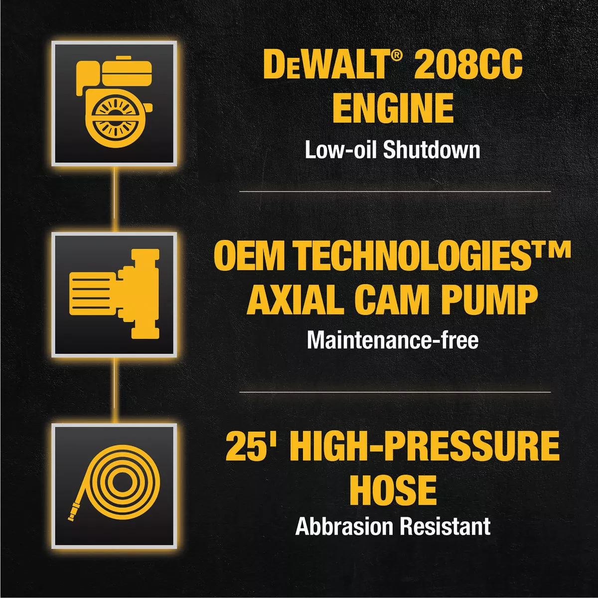 DEWALT 3400 PSI 2.5 GPM Gas Cold Water Pressure Washer with Manual Recoil + E-Start Engine - photo 6