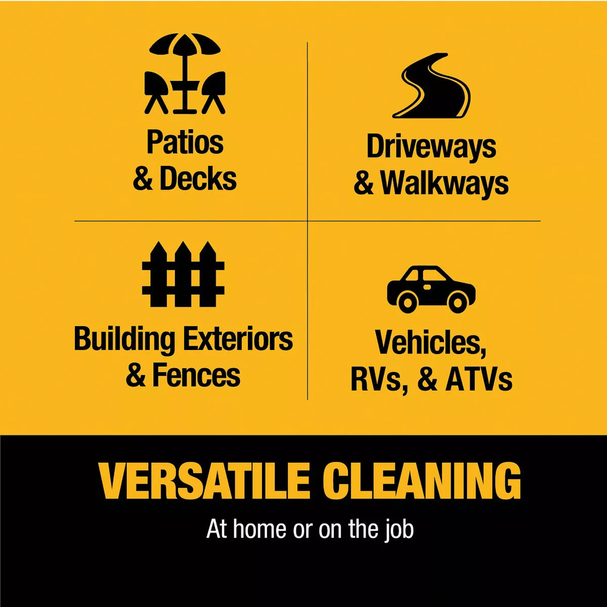 DEWALT 3400 PSI 2.5 GPM Gas Cold Water Pressure Washer with Manual Recoil + E-Start Engine - photo 7