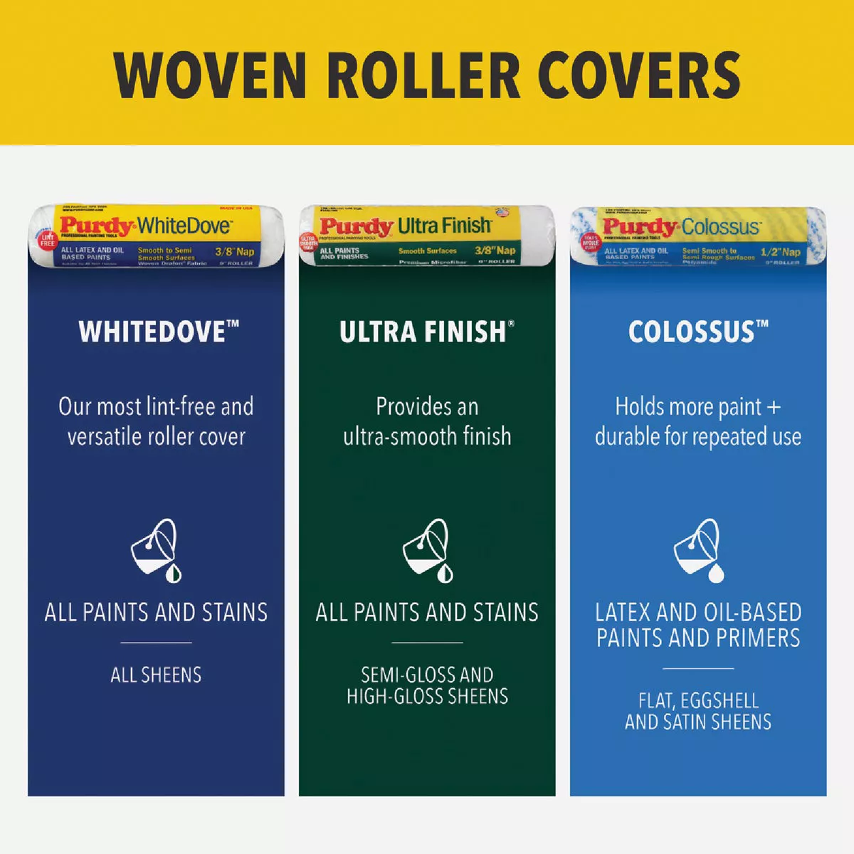 Purdy Colossus 9 In. x 3/4 In. Woven Fabric Roller Cover - photo 2