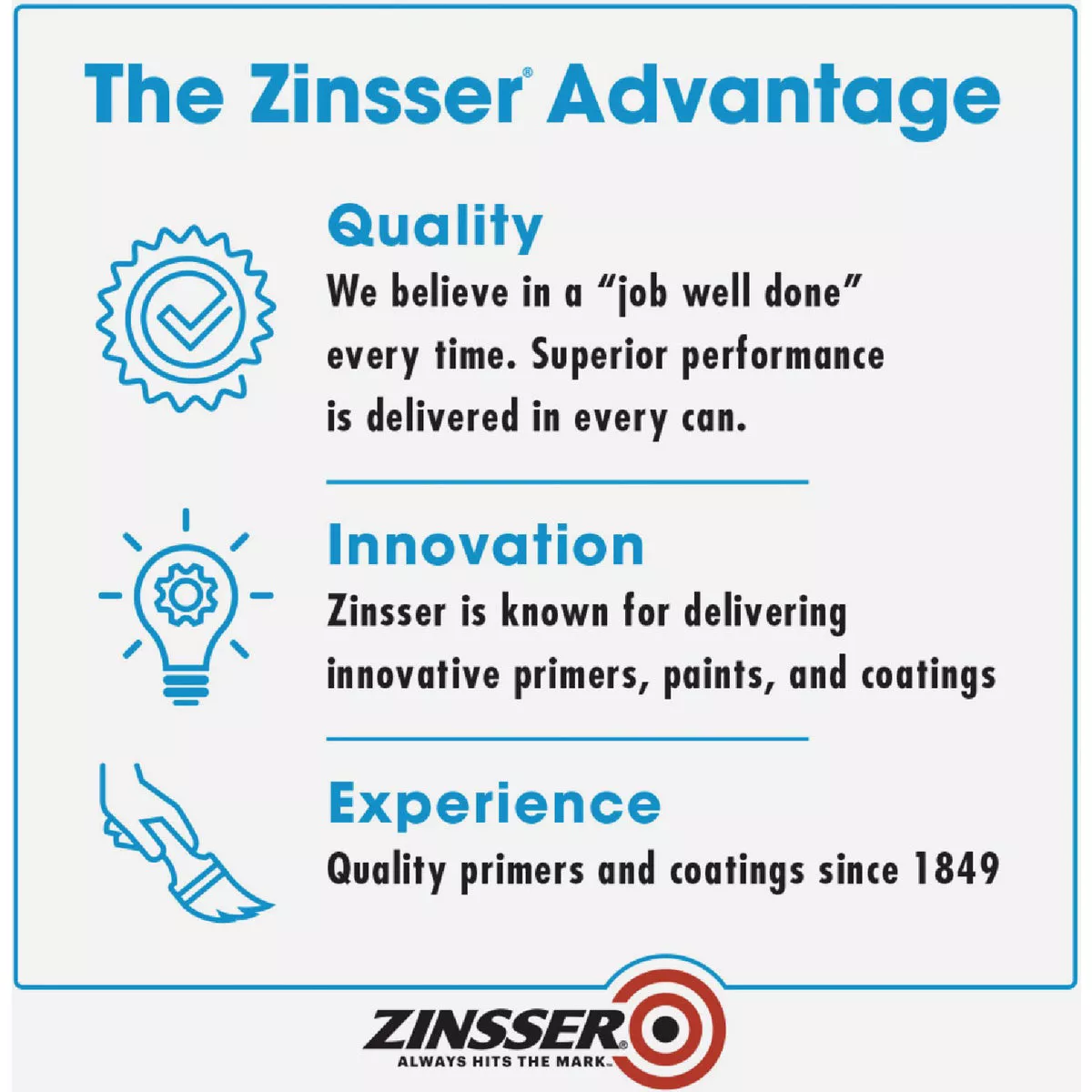 Zinsser Bulls Eye 1-2-3 Water-Base Interior/Exterior Stain Blocking Primer, White, 1 Gal. - photo 5
