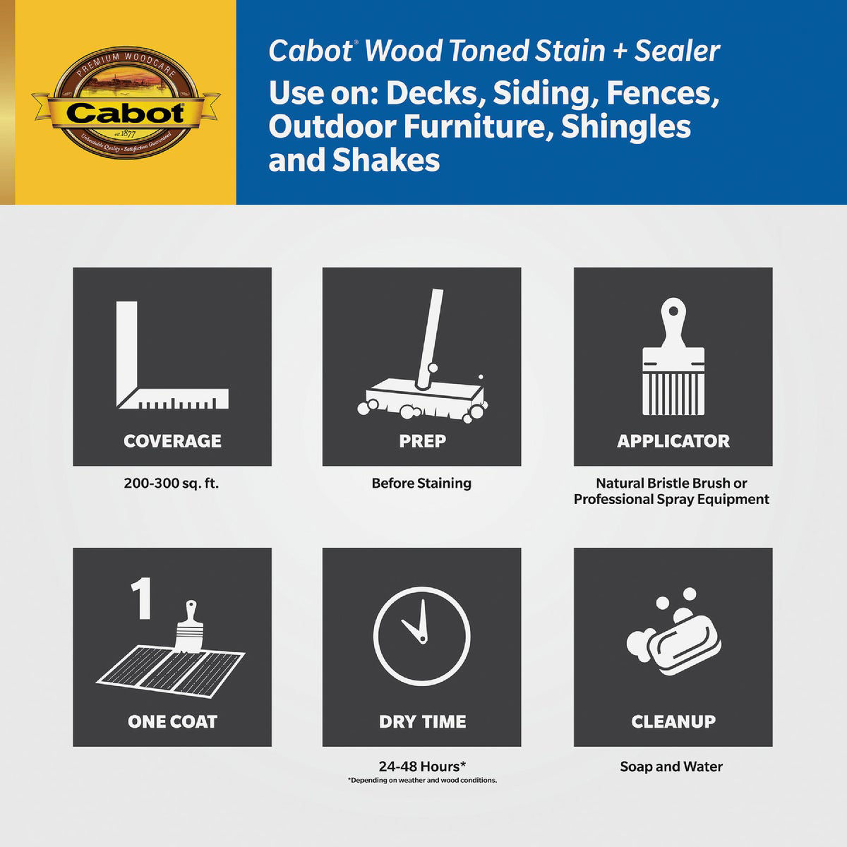 Cabot VOC Wood Toned Deck & Siding Exterior Stain & Sealer, 19204 Heartwood, 1 Gal. Do it Best