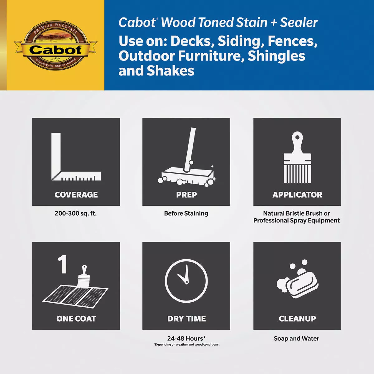 Cabot VOC Wood Toned Deck & Siding Exterior Stain & Sealer, 19204 Heartwood, 1 Gal. - photo 4