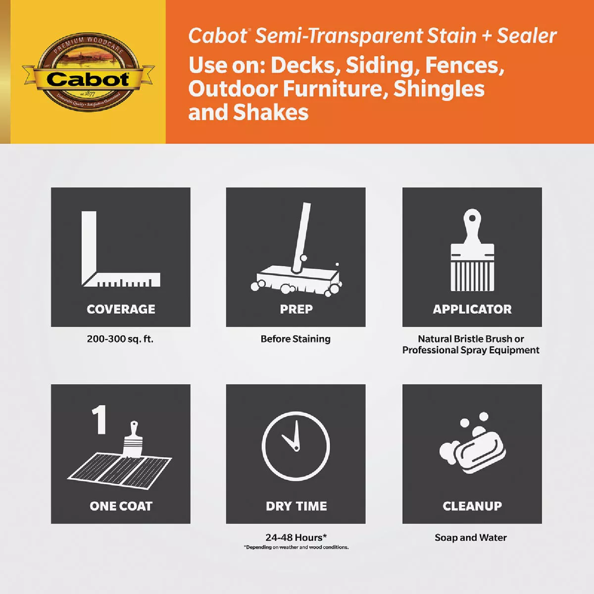 Cabot VOC Semi-Transparent Deck & Siding Exterior Stain, 16380 Redwood, 1 Gal. - photo 4