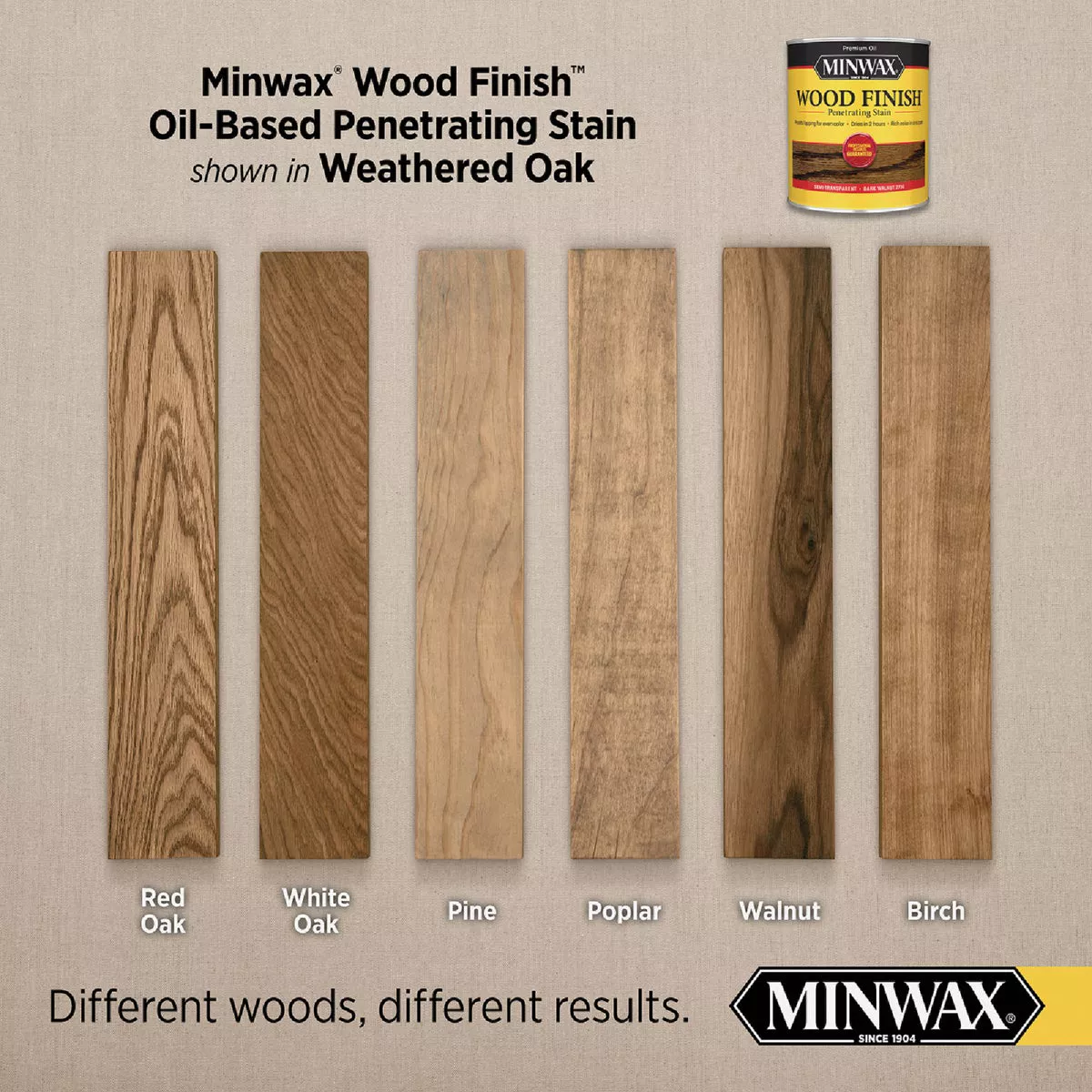 Minwax Wood Finish Penetrating Stain, Weathered Oak, 1 Qt. - photo 3