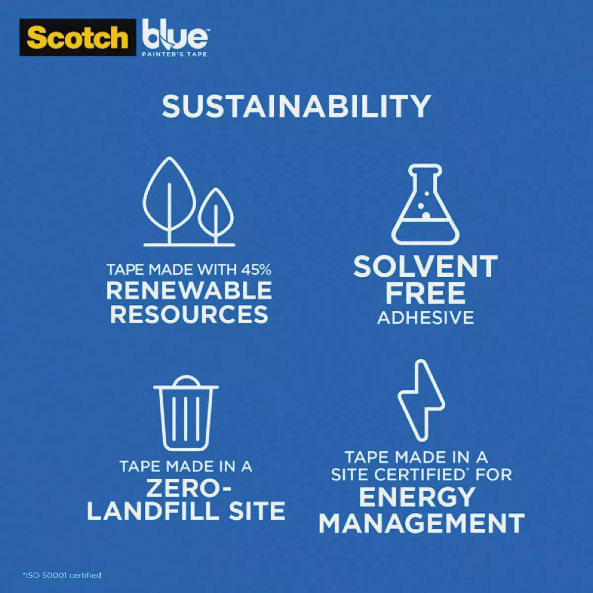 ScotchBlue 1.41 In. x 60 Yd. Original Painter's Tape (6 Roll) - photo 3