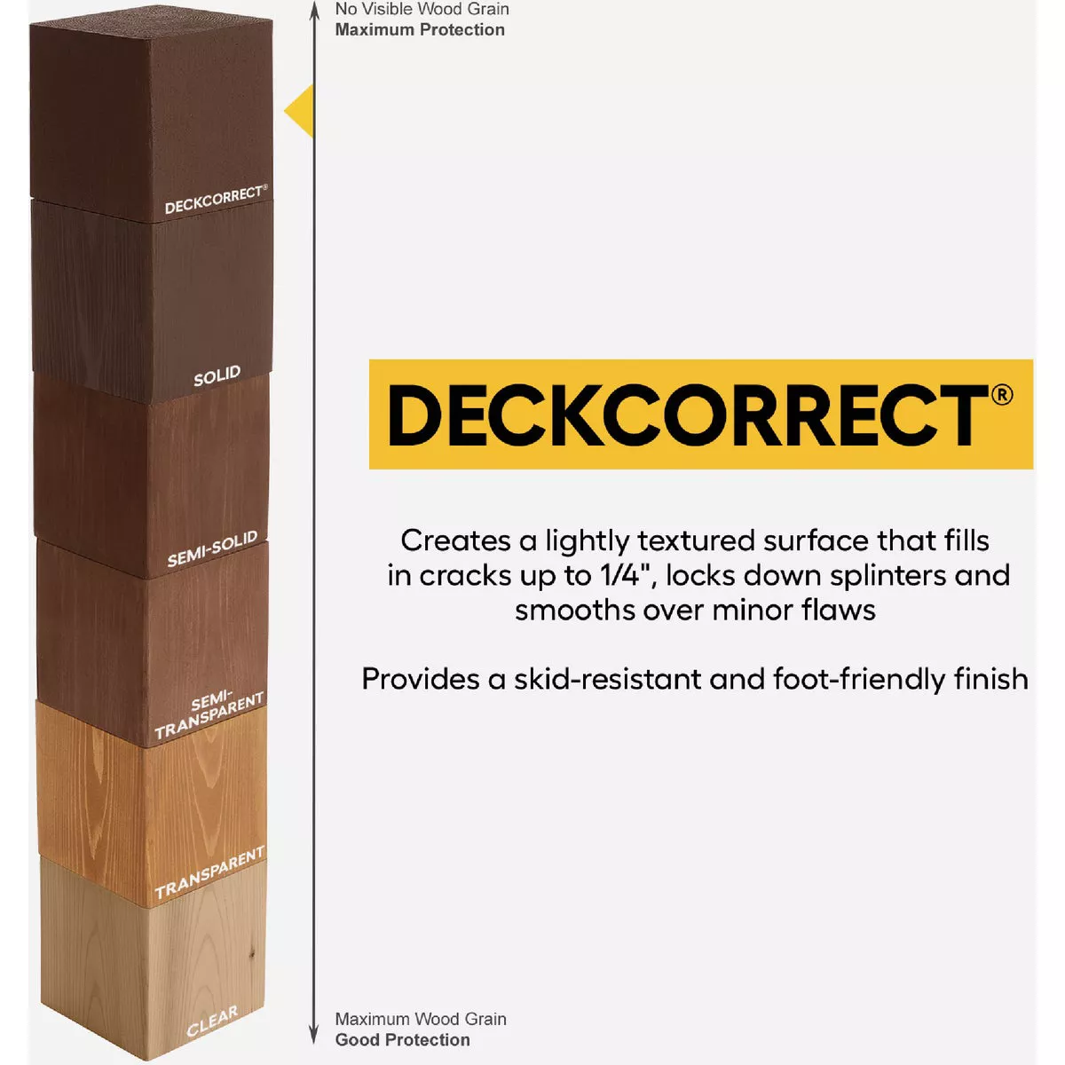 Cabot DeckCorrect, Tint Base, 1 Gal. - photo 6