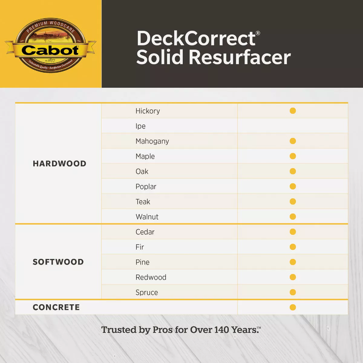 Cabot DeckCorrect, Tint Base, 5 Gal. - photo 4